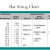 Hat sizing chart -Find your hat size what size fitted hat do i wear; what size cowboy hat do i wear; how do i know what size hat i wear; how do you know what size hat you wear
