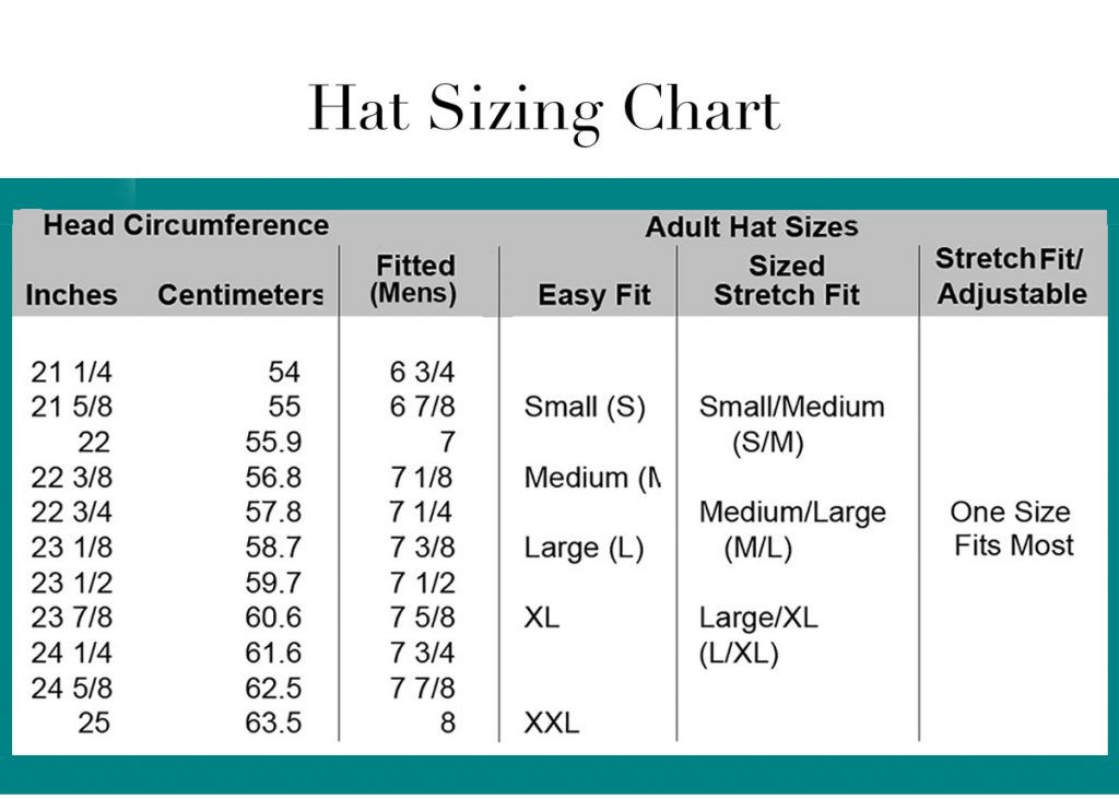 How to size your hat