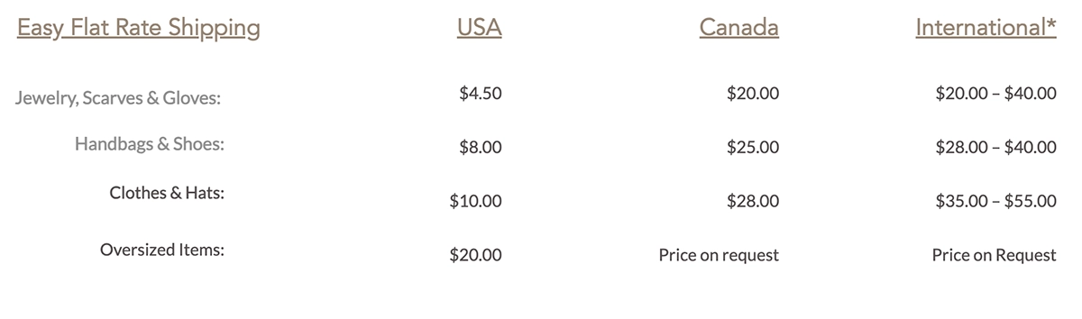 Flat rate shipping info