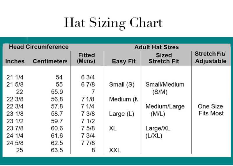 How To Measure Your Hat Size