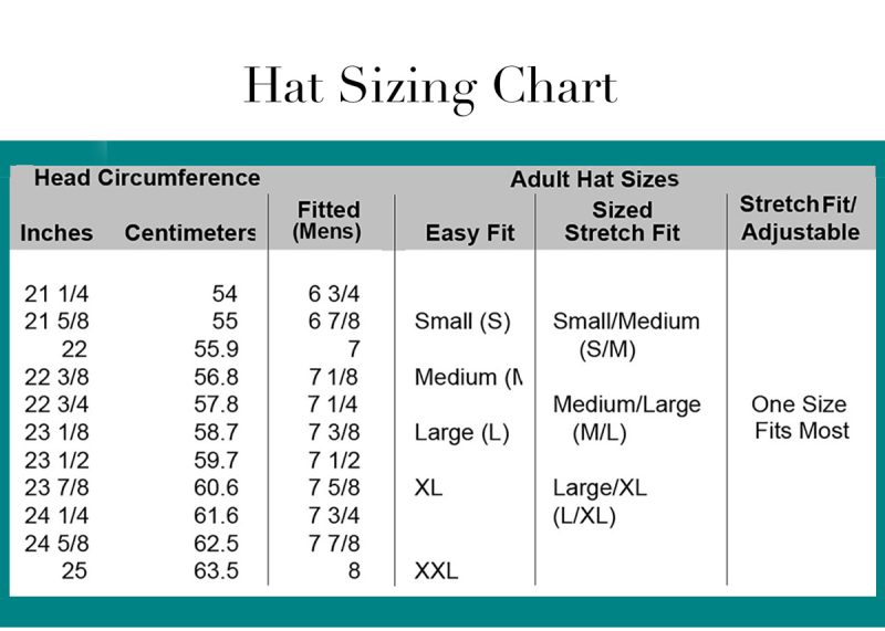 what size fitted hat do i wear; what size cowboy hat do i wear; how do i know what size hat i wear; how do you know what size hat you wear